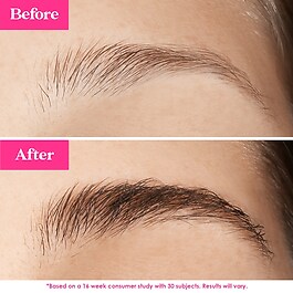 Mini Magic Set - Set für die Augenbrauen und Wimpern